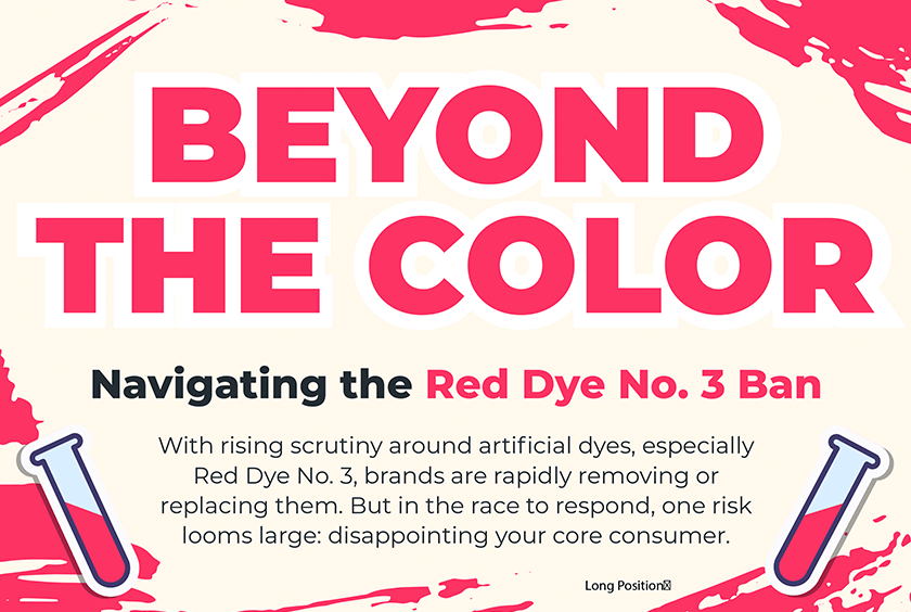Curion Infographic: Beyond the Color: Navigating the Red Dye No. 3 Ban
