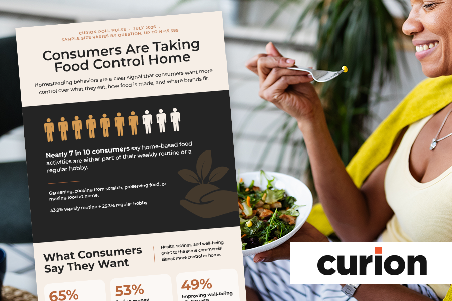 Homesteading-Infographic-Thumbnail